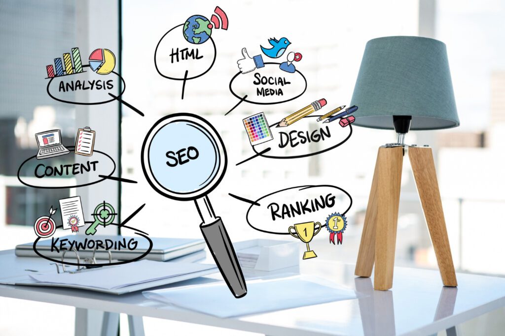 seo strategie