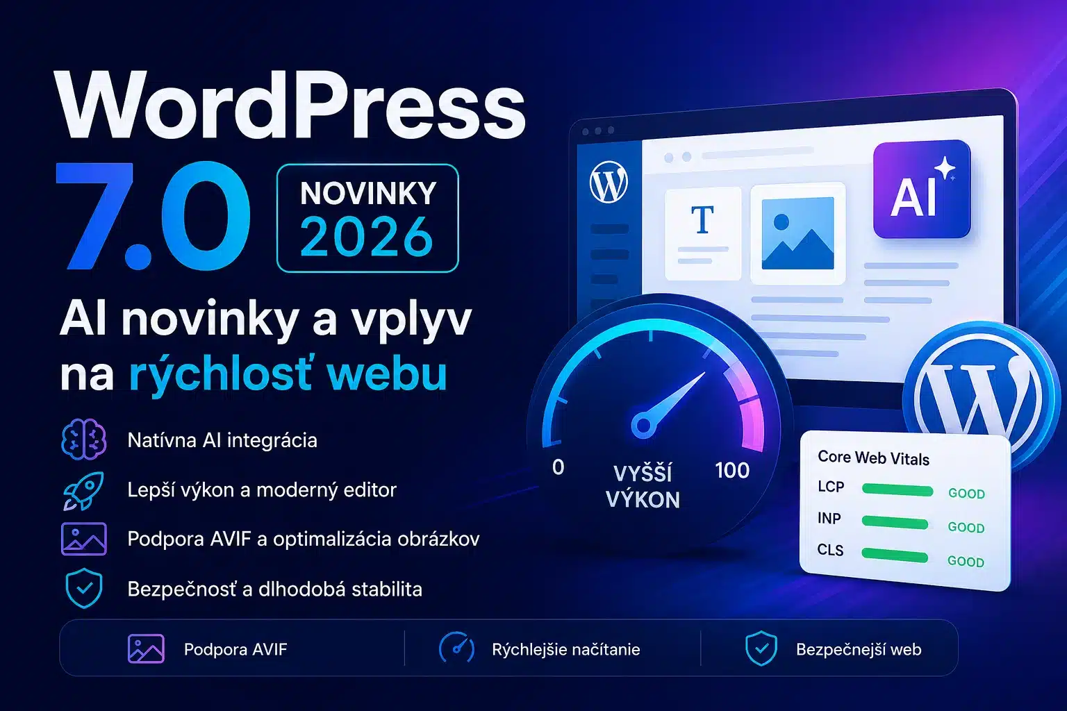 WordPress 7.0 AI novinky